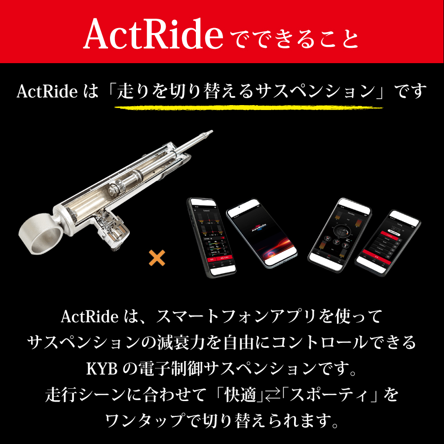 KYB ハイエース 200系 4WD KYB カヤバ ショック ActRide 1台分 4本