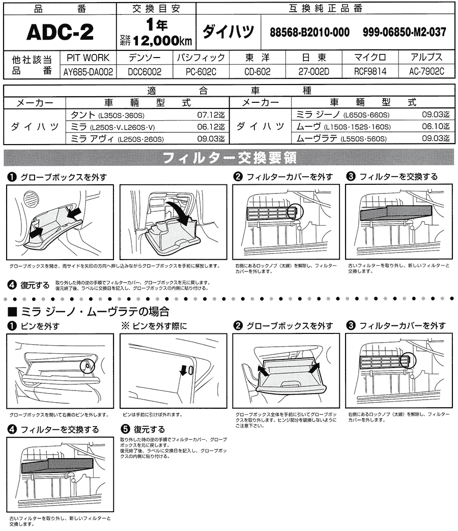 各説明フィルター