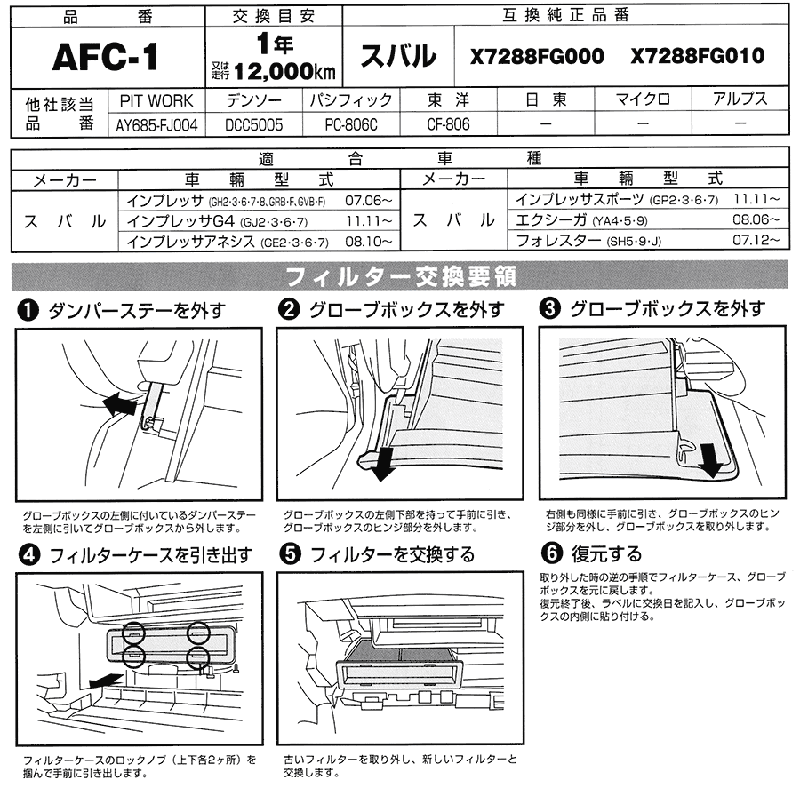 各説明フィルター