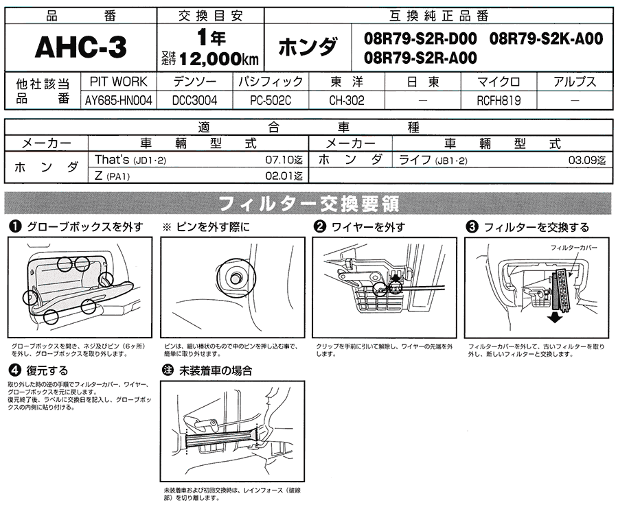 各説明フィルター