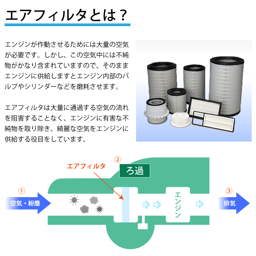 MAZDA3 BPEP TO-5763F 東洋エレメント エアエレメント エアフィルター