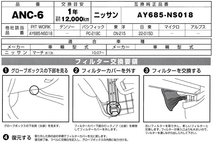 各説明フィルター