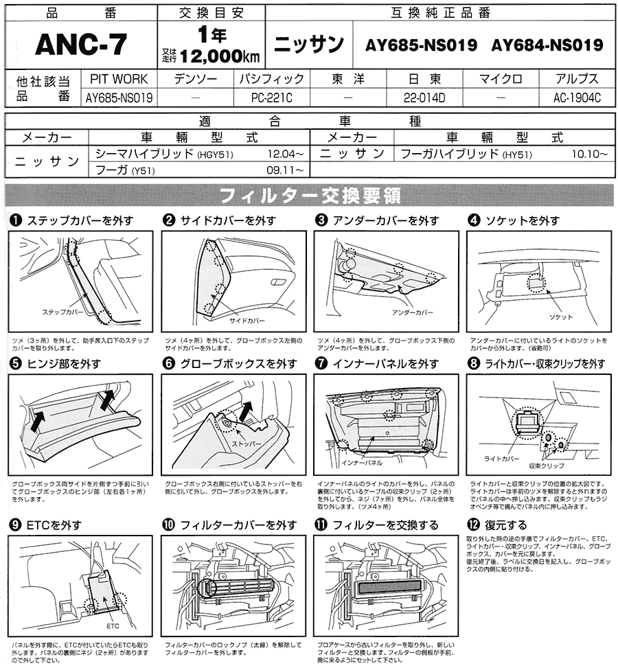 シーマ ハイブリッド Hgy51 ニッサン Neo 活性炭配合 高機能エアコンフィルター Anc 7 送料無料 パーツキング 通販 Paypayモール