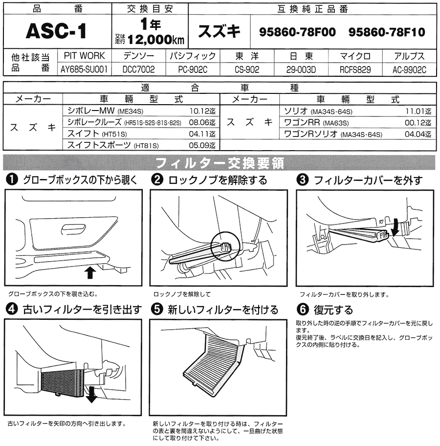 各説明フィルター