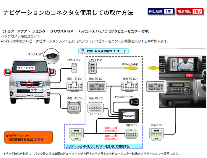 アクア シエンタ プリウスPHV ハイエース パノラミックビューモニター付車 対応 バックカメラ接続ユニット リアカメラ 後方カメラ : av-c45  : パーツキング - 通販 - Yahoo!ショッピング