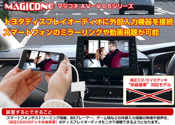 トヨタ ディスプレイオーディオ HDMI入力 VTRハーネス 純正DA DVD/CD非 