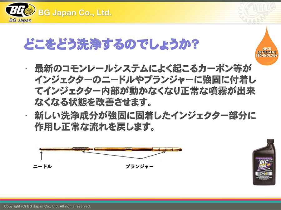 BG BG23232 ディーゼル用インジェクター洗浄添加剤 DFC+プラスHP DFC+プラスHP BG23232 インジェクタークリーナー ディーゼル車用