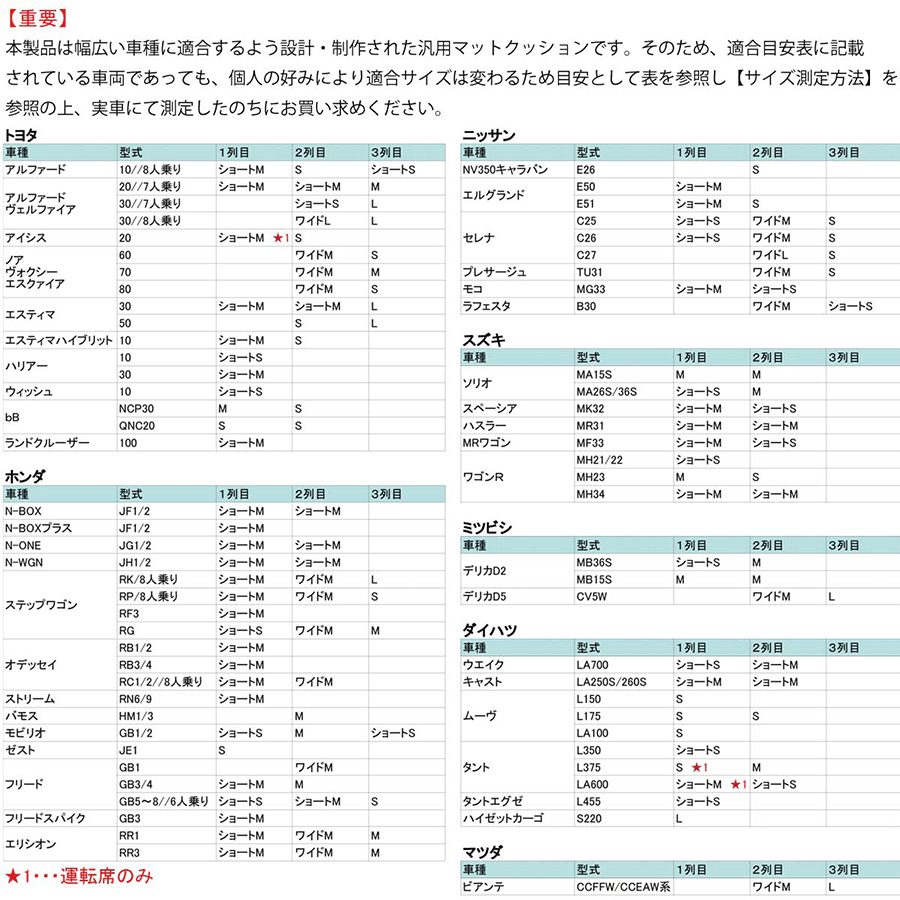 ベッド変換クッション（シートフラットクッション） BMS シートフラットマット 1個 全7サイズ 日本製 車中泊 仮眠