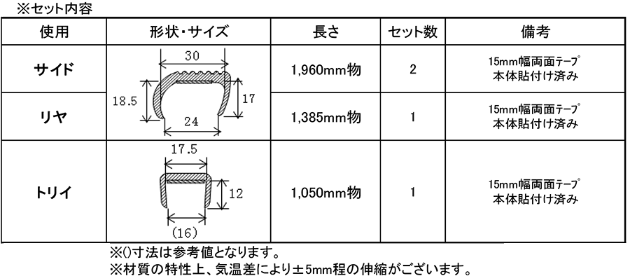 ハイゼットトラック S500P S510P パネルカバー 大野ゴム製 CY-0093 軽