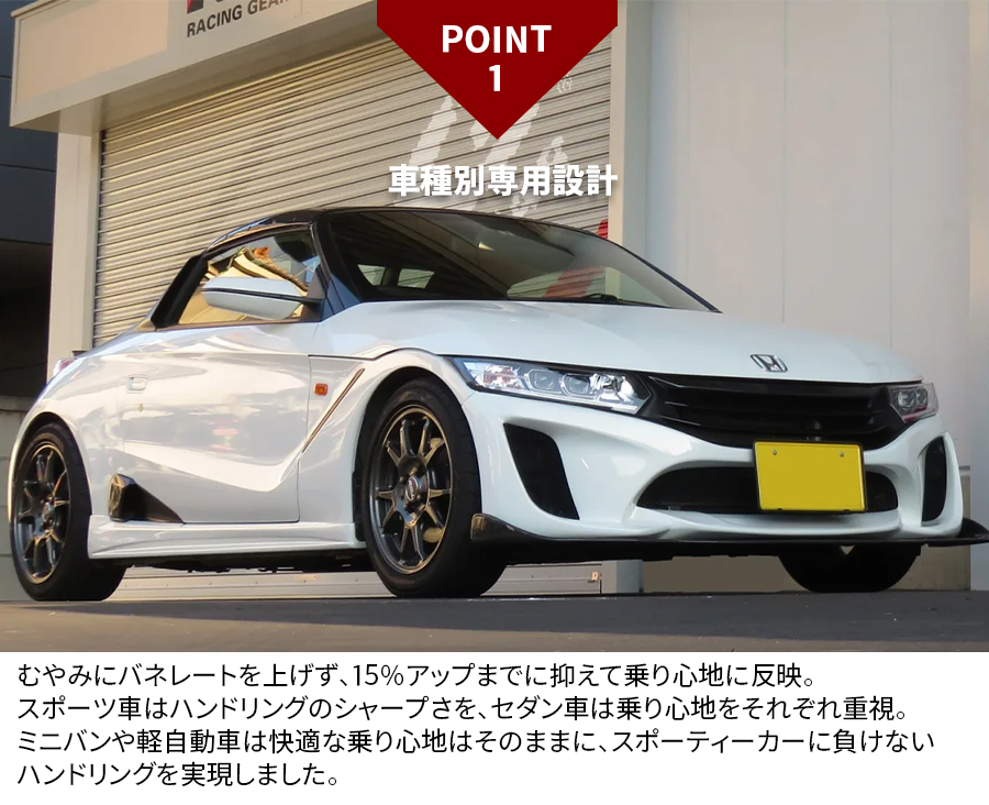 値引き！30アルファード　ダウンサス 商品検索