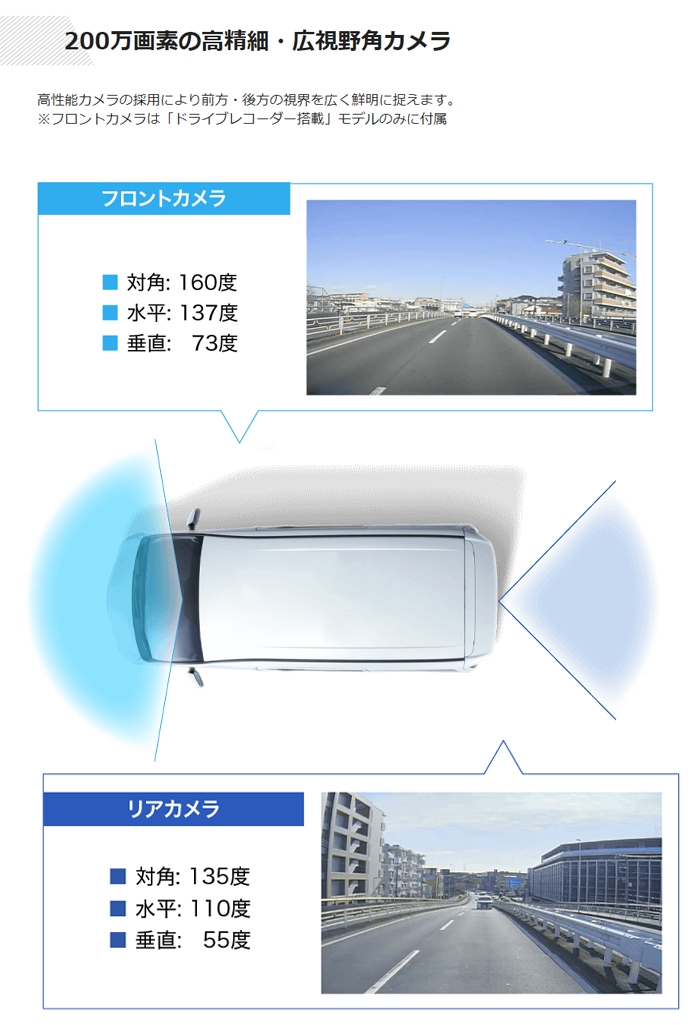 10型デジタルミラー ドライブレコーダー搭載 車外用リアカメラ 10型デジタルミラー ドライブレコーダー搭載 車外用リアカメラ