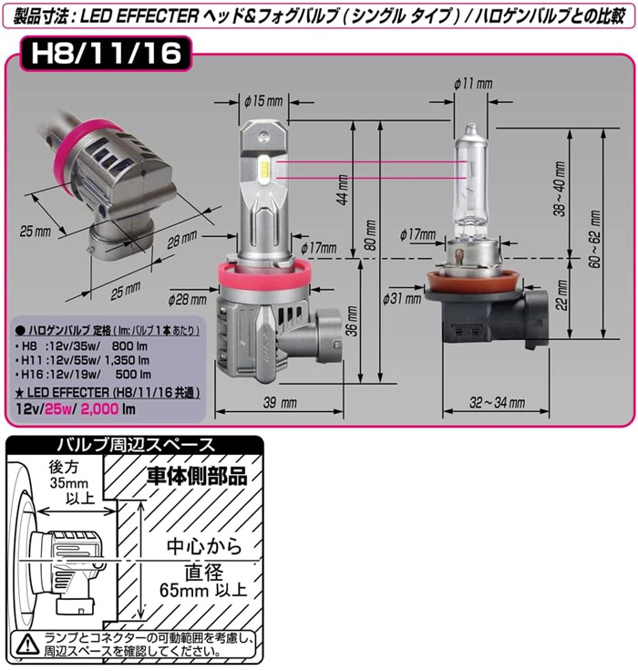 IPF ヘッドライト フォグランプ LED H8 H11 H16 4000lm 4000K 温 IPF ヘッドライト フォグランプ LED H8 H11 H16 4000lm 4000K 温