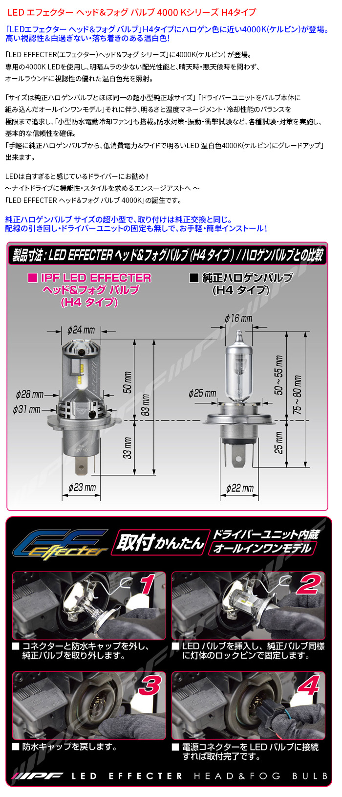 H4 LED エフェクター ヘッド フォグ バルブ 4000K 12V車用 4000lm