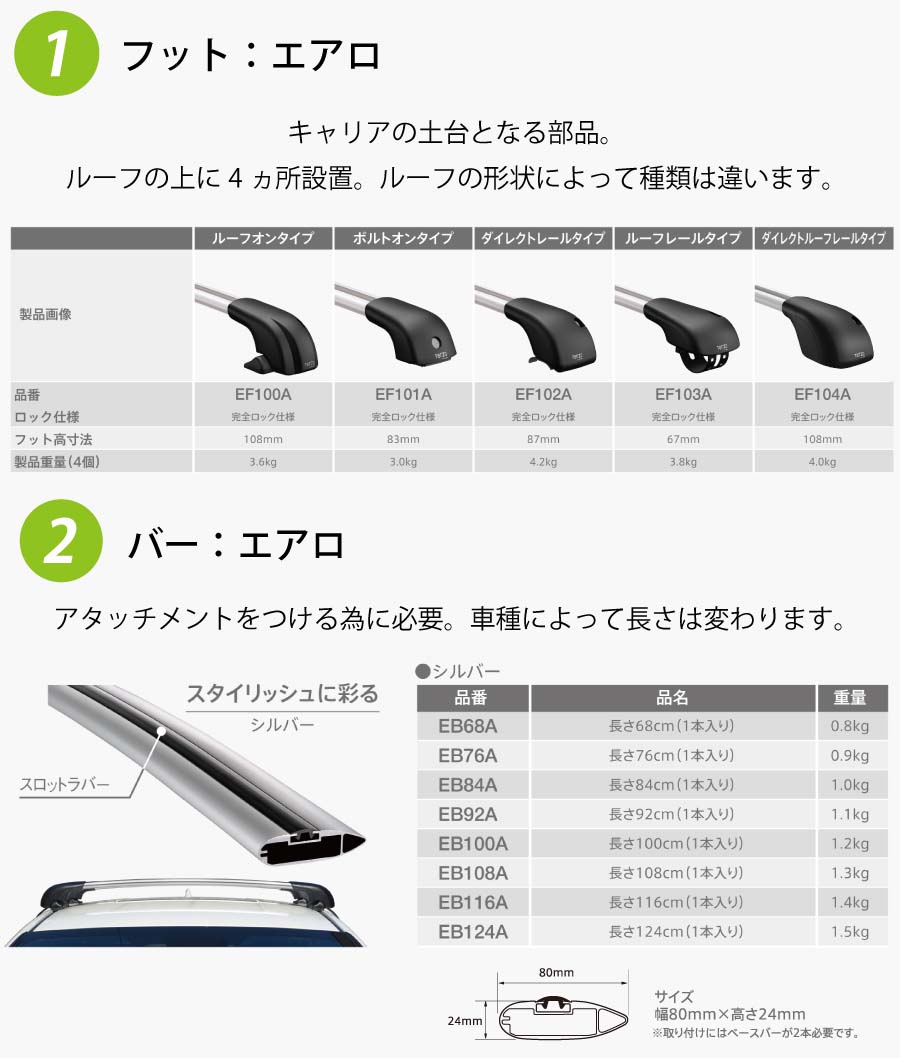 パトリオット 一台分 EF103A EB84A システムキャリア TERZO フット