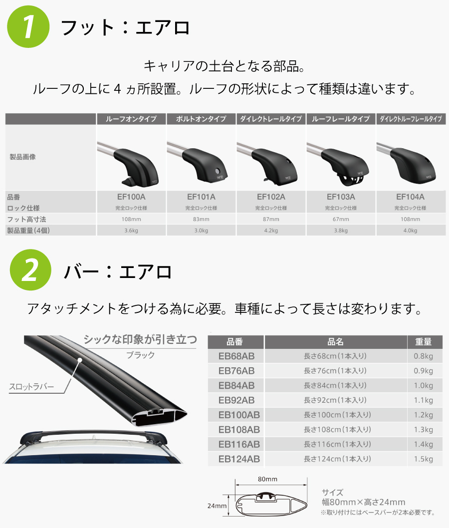 eKスペース B34A B35A B37A B38A 一台分 EF100A EB92AB EB92AB EH470 フット エアロバー 取付ホルダー システムキャリア TERZO E1E1