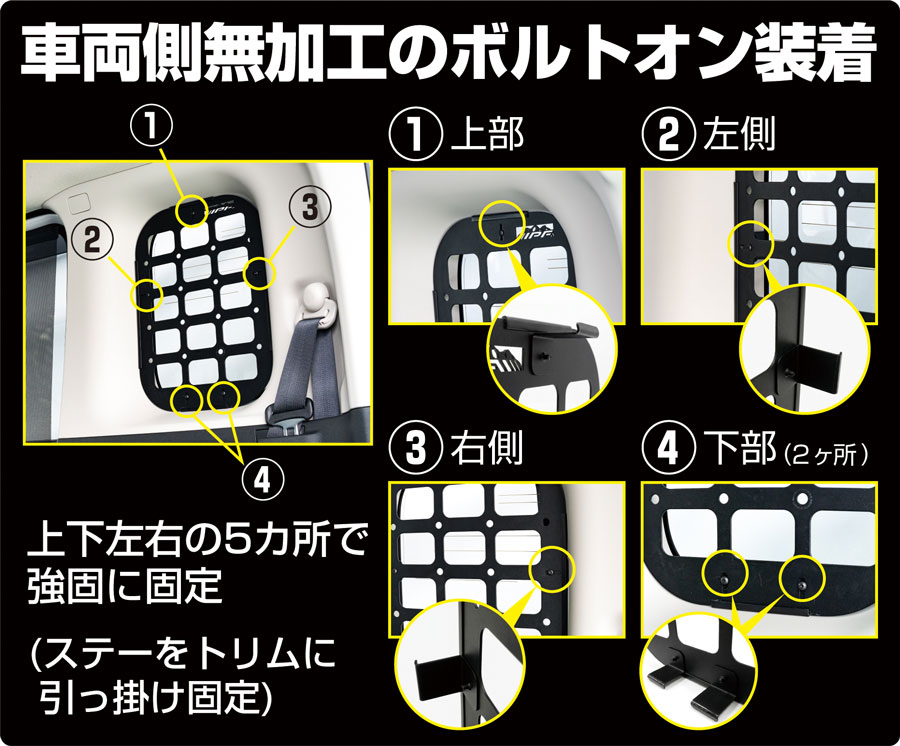 IPF デリカミニ 三菱 BA♯A型 サイドストレージパネル for デリカミニ