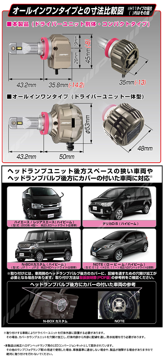IPF HB3 HB4 LED ヘッドランプバルブ Fシリーズ コンパクト F151HLB