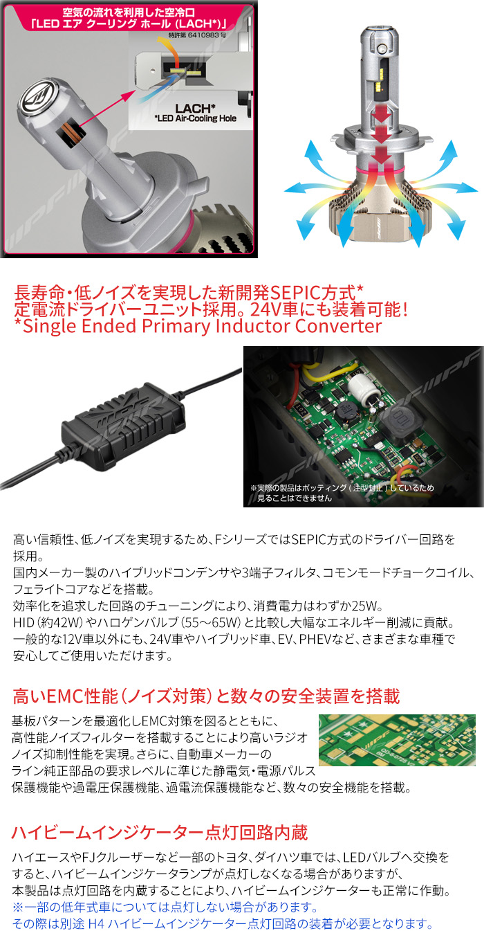 IPF H4 LED ヘッドランプバルブ 2本セット コンパクトタイプ HV車 ISS