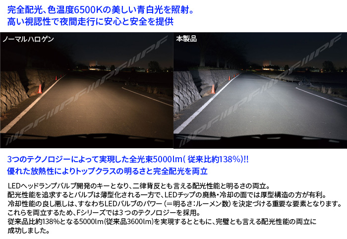 IPF H11 LED ヘッドライト 車用 5000lm 6500K 12V 24V ドライバー