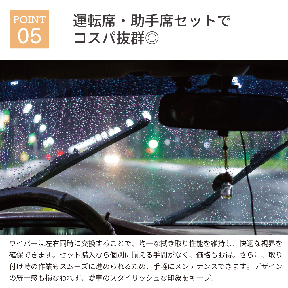 トゥアレグ[7LA] トゥアレグ[7LA]全車 フォルクスワーゲン ワイパー
