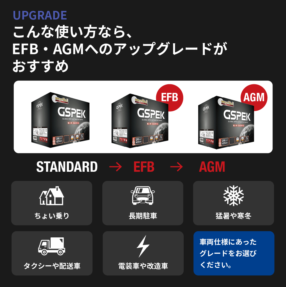 LC500 URZ100 レクサス バッテリー GSPEK Eシリーズ D-59095/PL LN4