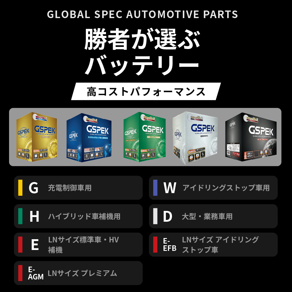 セレナ C27 ニッサン バッテリー GSPEK Gシリーズ G-65B24L/PL 充電