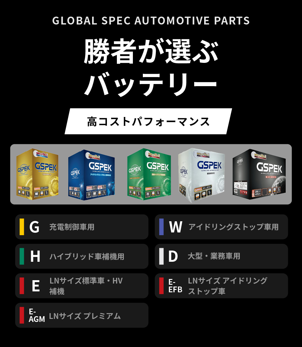 LC500 URZ100 レクサス バッテリー GSPEK Eシリーズ D-59095/PL LN4