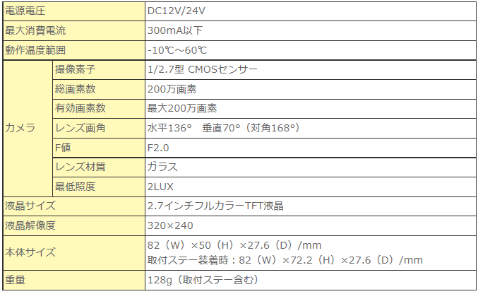 好評大得価 コムテックドライブレコーダー HDR-352GH COMTEC 日本製 パーツキング - 通販 - PayPayモール 日本製お得