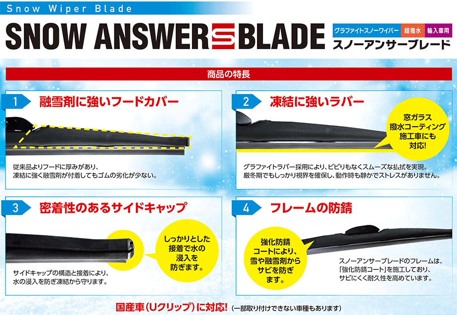 ハスラー MR52S MR92S スノーワイパー 運転席 助手席 リアセット 3本セット U40W U43W R25W 雪用ワイパー ZAC  JAPAN製 激安 送料無料 :IB-U40W-U43W-R25W-A:パーツキング - 通販 - Yahoo!ショッピング