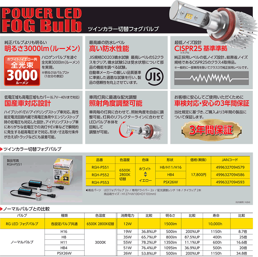 H8/H11/H16 LEDフォグバルブ RGH-P551 ホワイト光とイエロー光を瞬時に