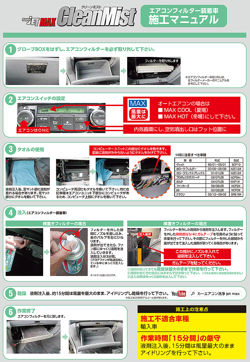 ハイブリッド車にも カーエアコン洗浄 Jetmax クリーンミスト エバポレーター 洗浄剤 エアコン 兼用タイプ ハイブリッド車対応 送料無料 パーツキング 通販 Paypayモール