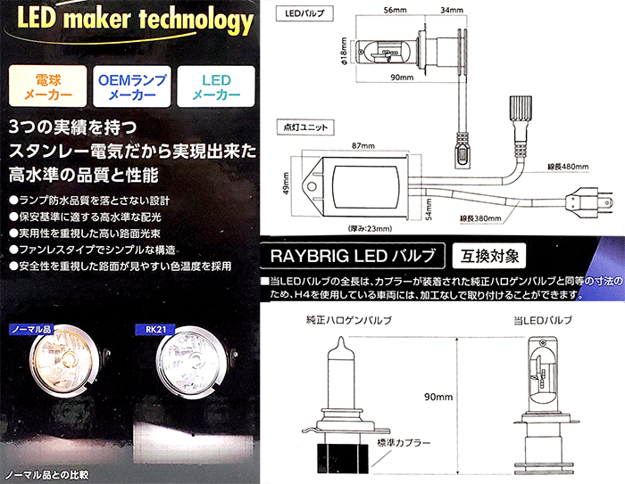 バイク用ヘッドランプ用 LEDバルブ RK21 H4 12V車専用 ホワイト 白色