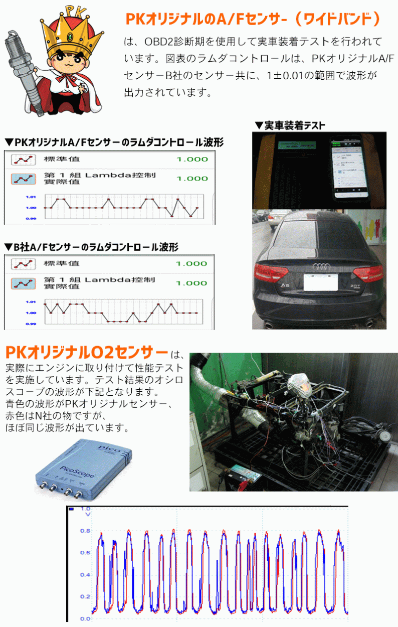 エブリィ DA64V オリジナル O2センサー PK-18213-68H00 激安特価 18213