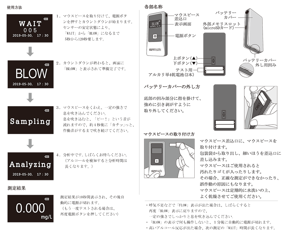 アルコールチェッカー(AC-018)、マウスピース14個、AC-INTセット 家電