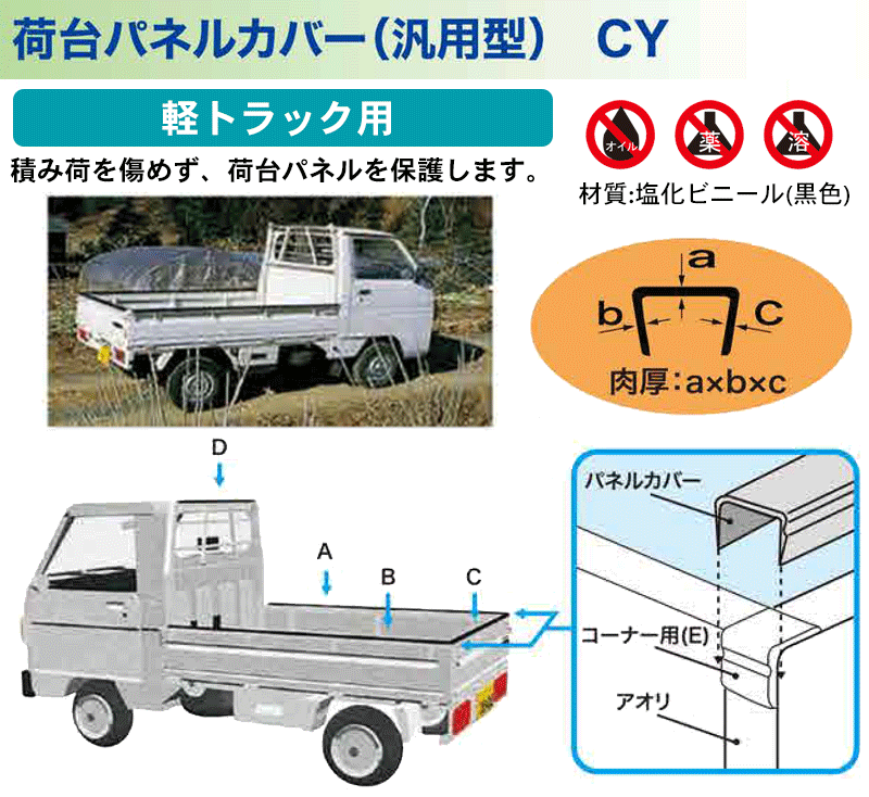 軽トラ用 パネルカバー CY-0046SN 塩化ビニール 30〜33mmまで 保護カバー 縁カバー ゲートプロテクター 大野ゴム製 :  cy-0046sn : パーツキング - 通販 - Yahoo!ショッピング