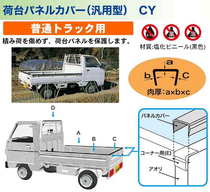 普通トラック用 パネルカバー CY-0020 塩化ビニール 43〜50mmまで 保護 