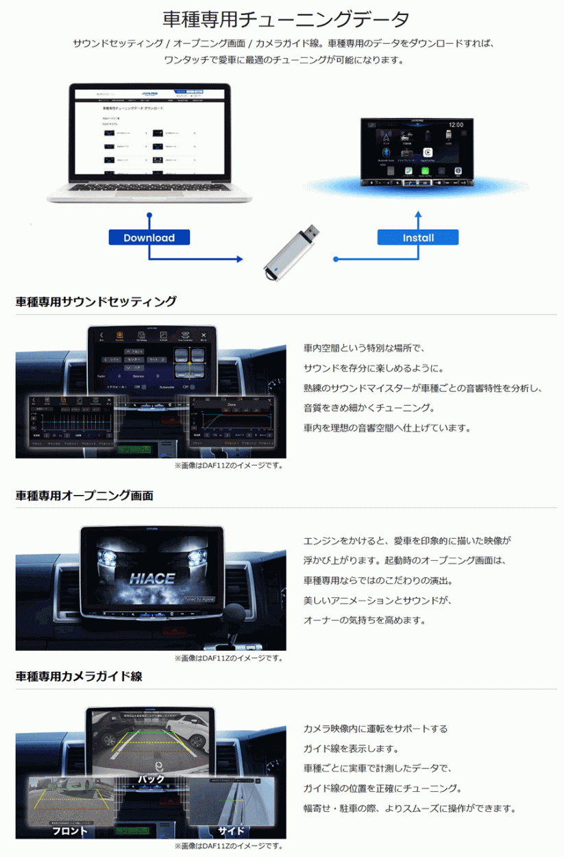 ALPINE 7型 ディスプレイオーディオ DA7Z ハイレゾ対応 Bluetooth対応