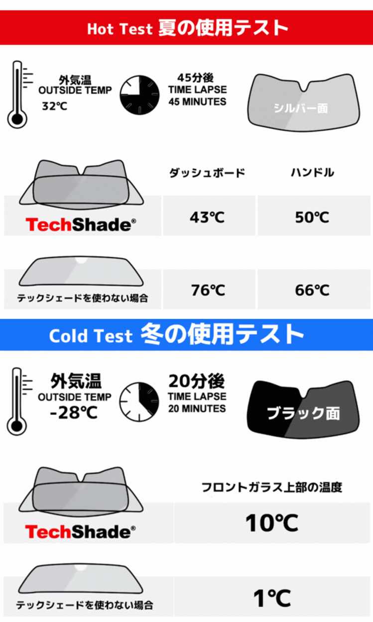 ハイラックスサーフ 215系 専用 サンシェード フロント USウェザー