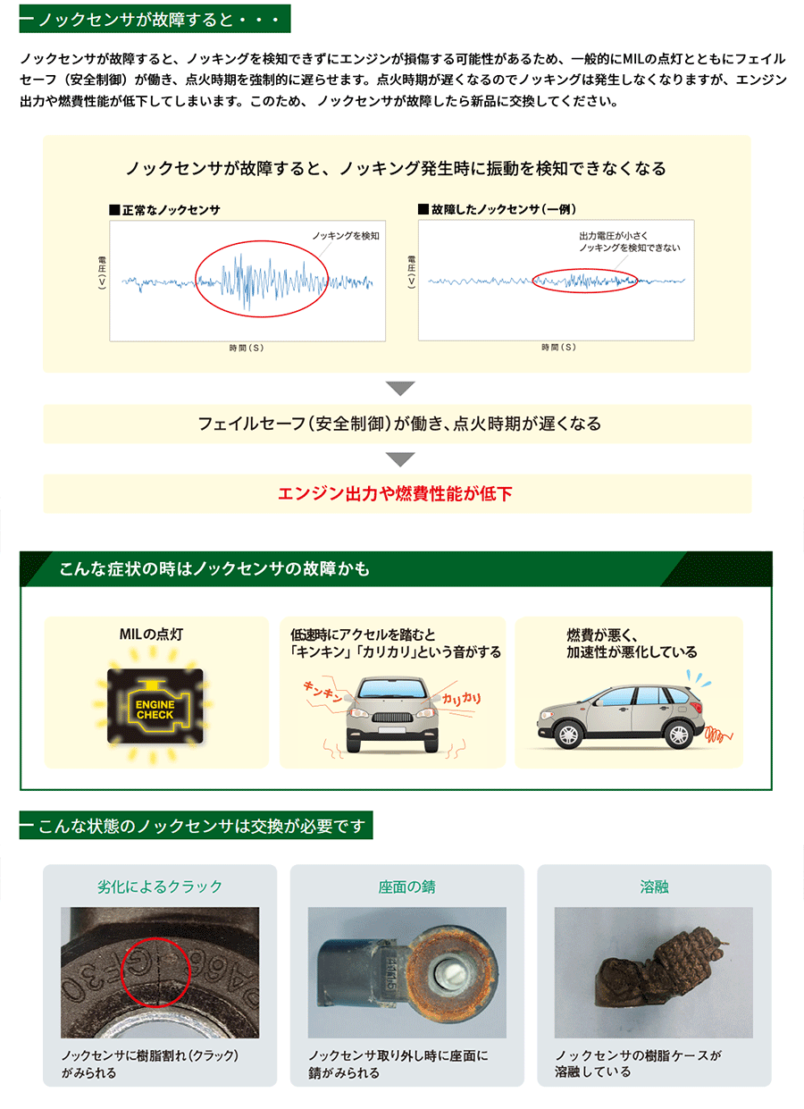 ムーヴカスタム L152S ノックセンサー KNE58 1個 NTK NGK ストックNO