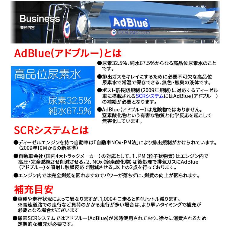 アドブルー AdBlue 国産 高品位尿素水 20L 20リットル 伸縮性