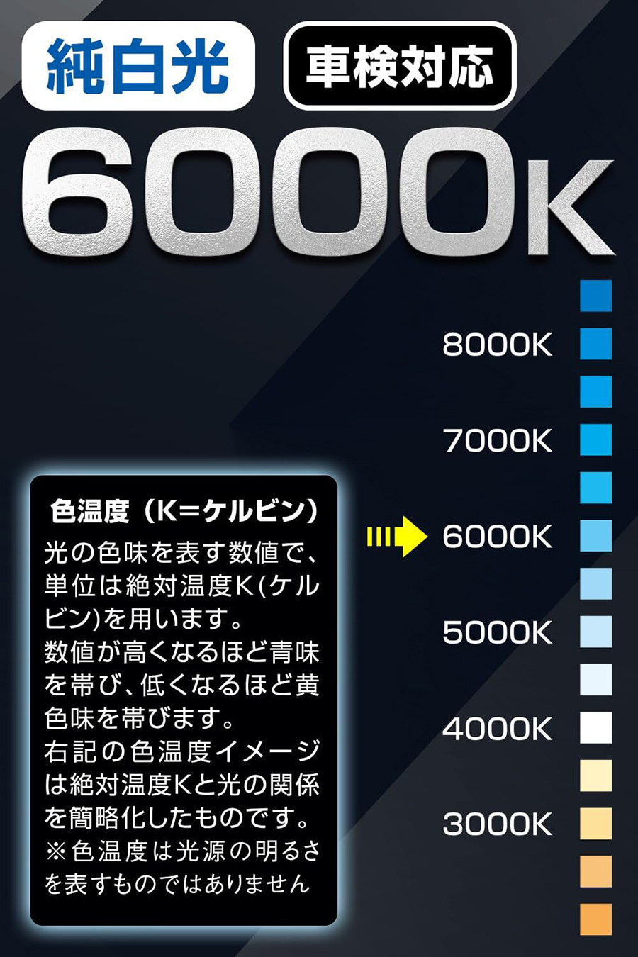 PIAA フォグ用 純正LEDフォグライト用バルブ LEF500 L1B 12V 25W