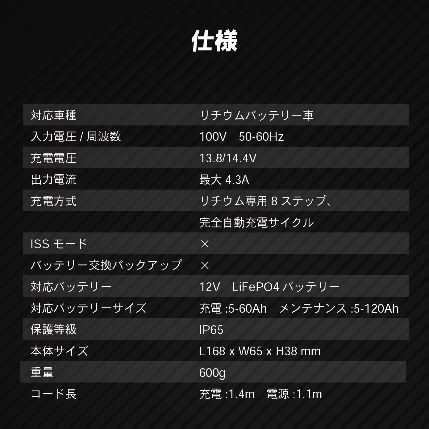日本規格 CTEK正規品 CTEK LITHIUM XSJP シーテック 充電器 リチウム