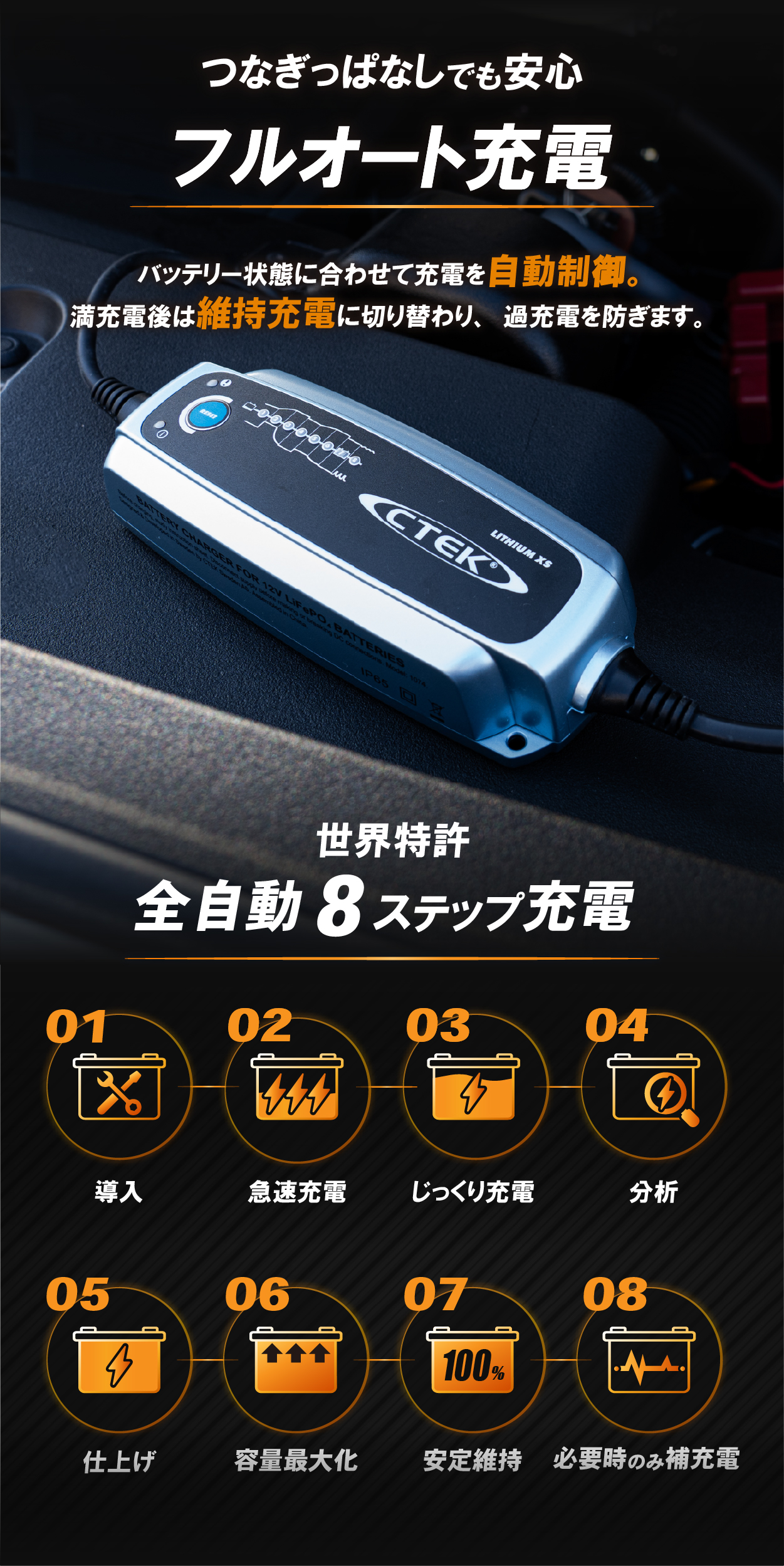 日本規格 CTEK正規品 CTEK LITHIUM XSJP シーテック 充電器 リチウム