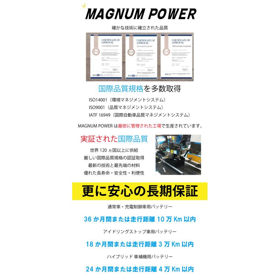 MAZDA6 SEDAN GJ2AP バッテリー M-S95 S-95 マグナムパワー 自動車バッテリー ISS車対応 国産車用 バッテリー引取無料｜partsking｜03