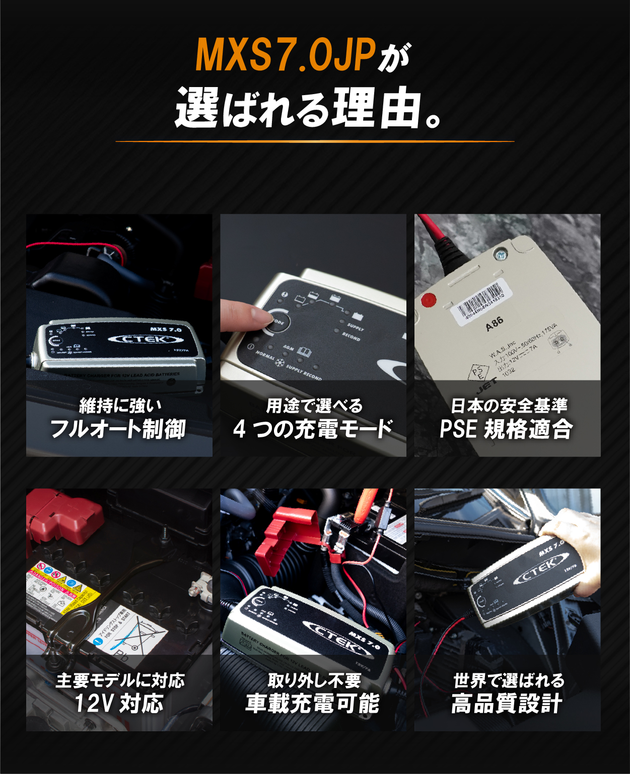バッテリーチャージャー MXS7.0JP CTEK 純正採用品 防水 防塵 IP65 12V