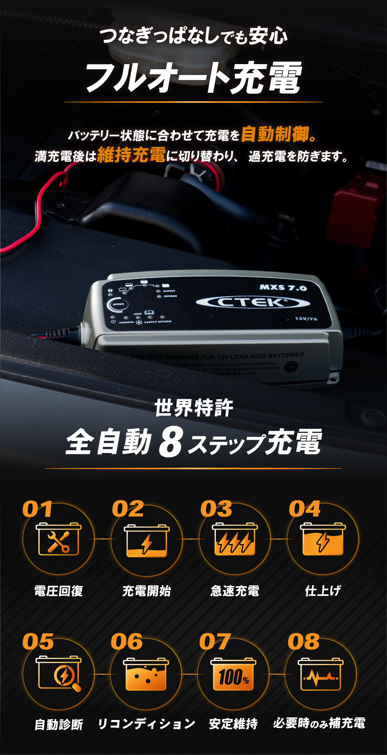 バッテリーチャージャー MXS7.0JP CTEK 純正採用品 防水 防塵 IP65 12V
