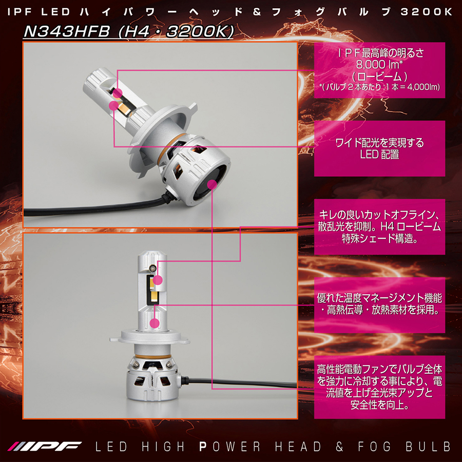 IPF IPF LED 【電球色】LEDハイパワー ヘッド＆フォグ バルブ 3200K H4