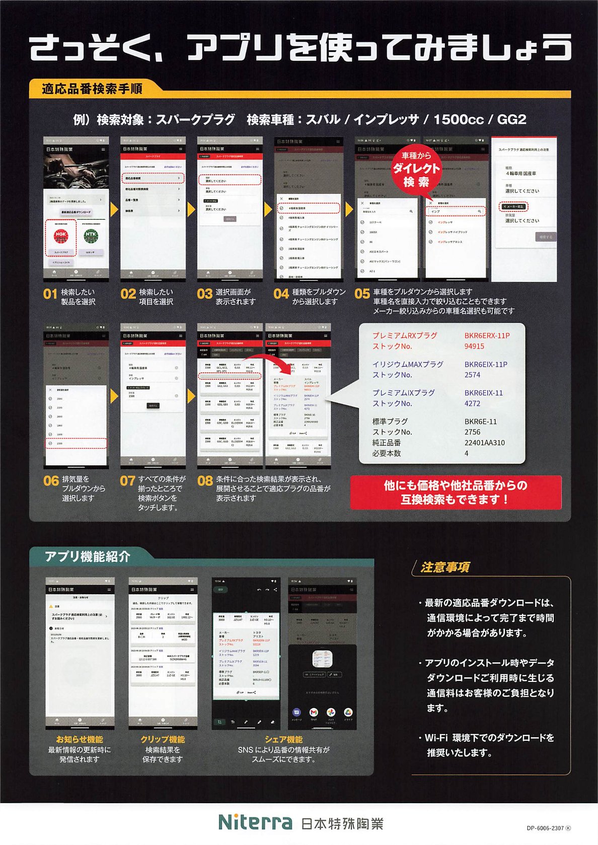 NGK Dio110 JK03 ホンダ NGK製 プラグ 1台分 NGK 2輪車用プラグ バイク