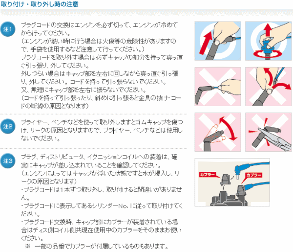 取り付け・取り外し時の注意