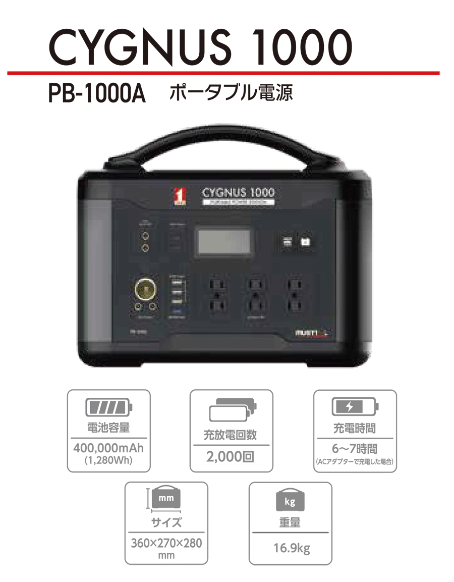 マストツール ポータブル補助電源 CYGNUS1000L PB-1000LA 補助バッテリー 大容量400000ｍAh/1208Wh アウトドア 災害時に  イチネンMTM PB-1000LA : pb-1000la : パーツキング - 通販 - Yahoo!ショッピング